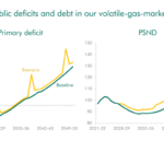 Pemerintah Pastikan Harga BBM Tetap Stabil Hingga Akhir Tahun
