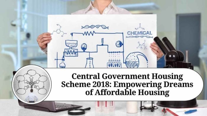 Central Government Housing Scheme 2018: Empowering Dreams of Affordable ... Pemerintah Rancang Program Rumah Tanpa DP untuk ASN