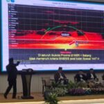 Kemenag: Posisi Hilal di Indonesia Belum Memenuhi Kriteria MABIMS