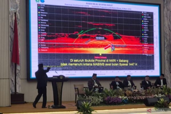 Kemenag: Posisi Hilal di Indonesia Belum Memenuhi Kriteria MABIMS