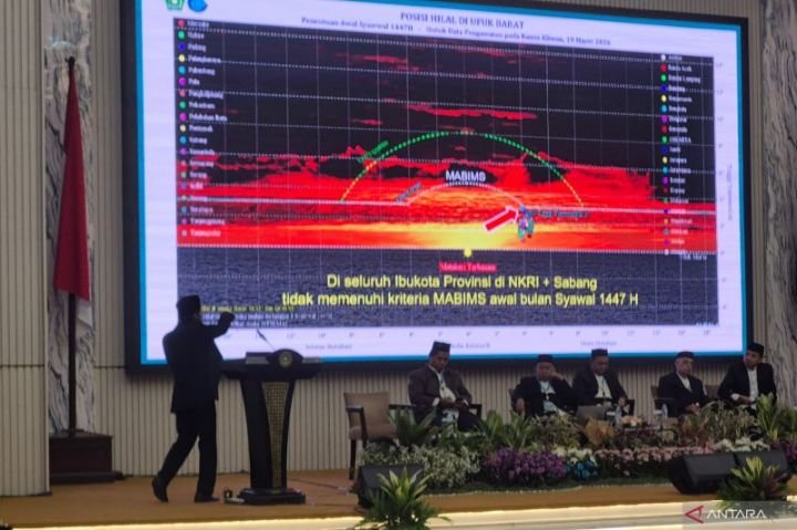 Kemenag: Posisi Hilal di Indonesia Belum Memenuhi Kriteria MABIMS