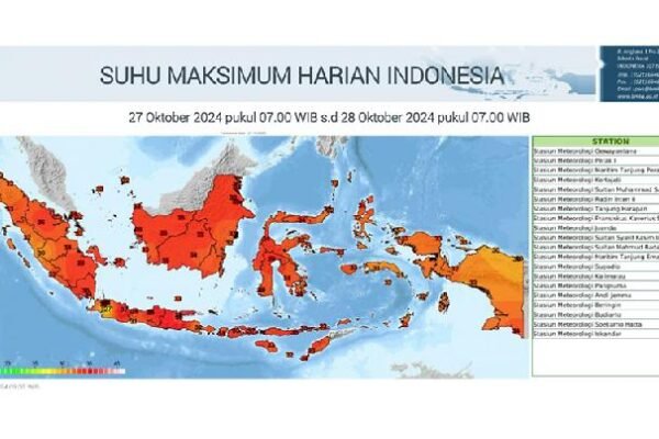 Cuaca Panas Terik Melanda Indonesia: BMKG Melaporkan Suhu Mencapai 37 Derajat Celcius