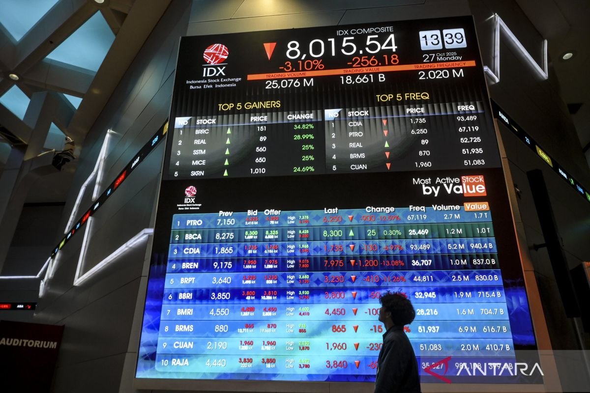 Ekonomi Indonesia diprediksi menguat pada kuartal keempat di tengah kebijakan moneter longgar Bank Indonesia: Analis