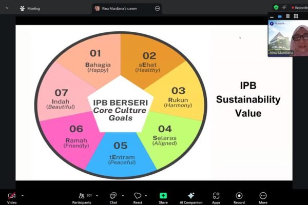 Membentuk Karakter Gaya Hidup Berkelanjutan: Pengalaman Mahasiswa IPB yang Ikut Serta dalam Program "Eco Journey" Selama 30 Hari