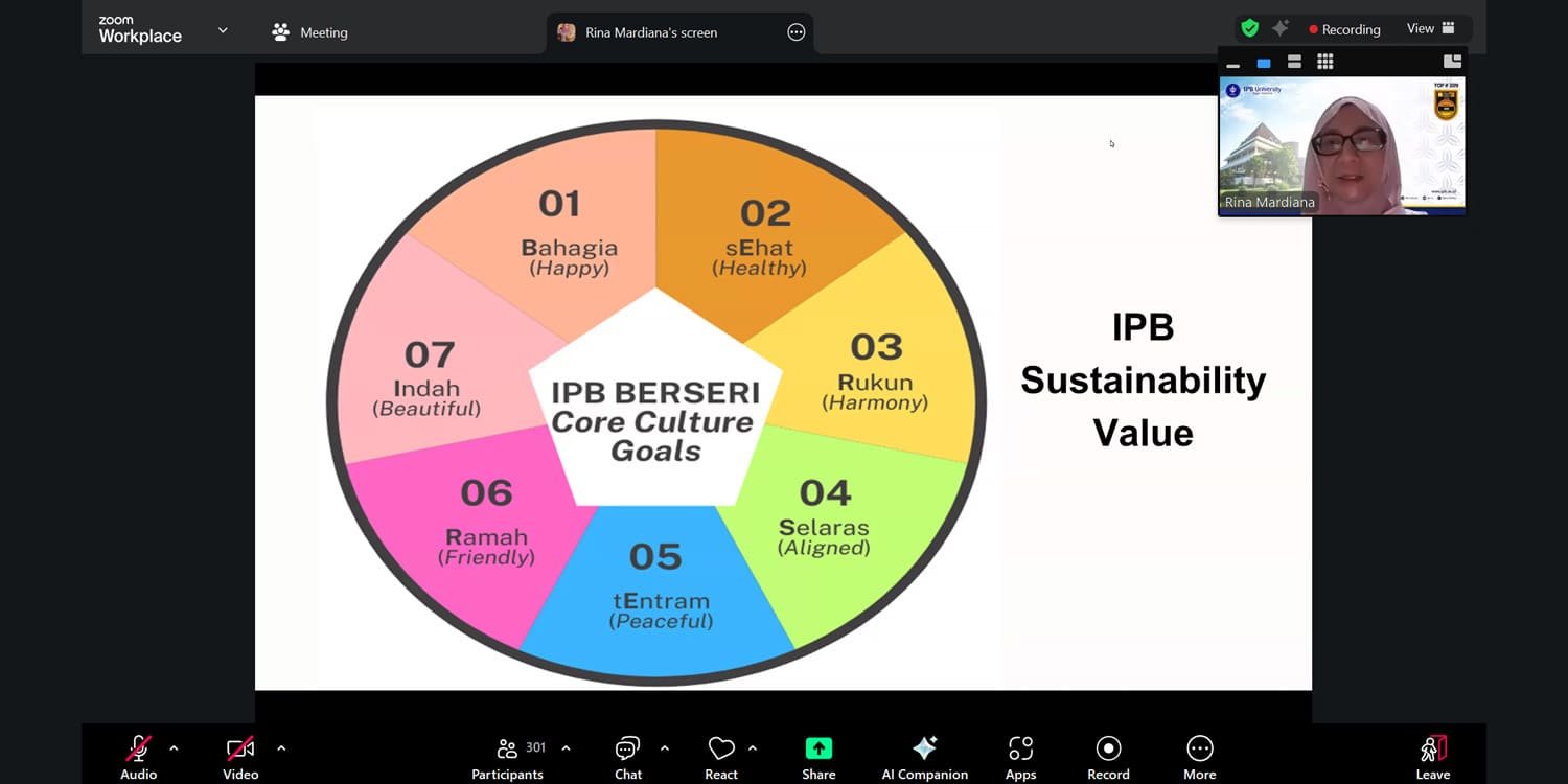 Membentuk Karakter Gaya Hidup Berkelanjutan: Pengalaman Mahasiswa IPB yang Ikut Serta dalam Program "Eco Journey" Selama 30 Hari